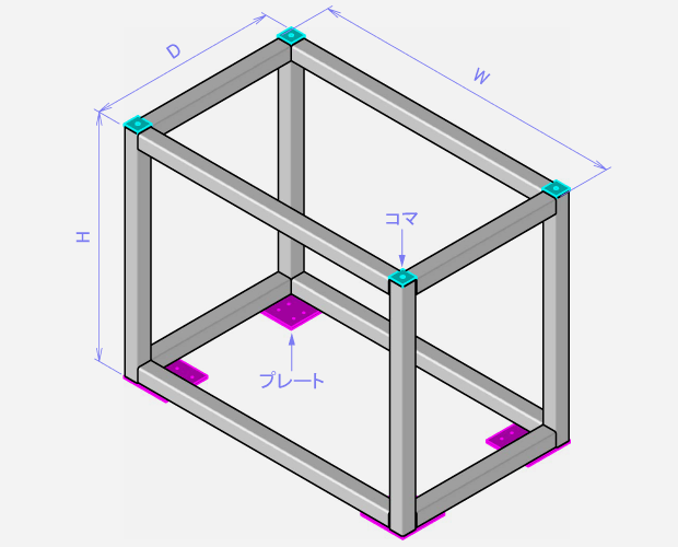 frame